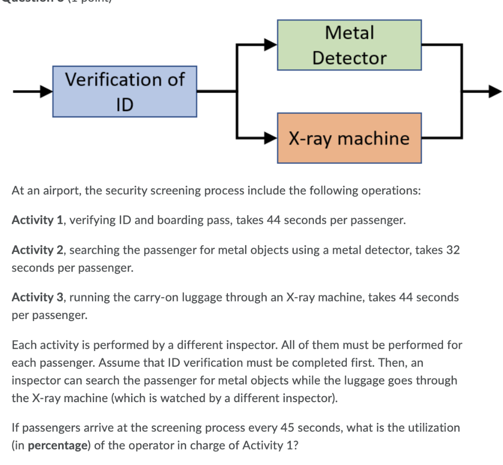 Metal Detector Verification of ID X-ray machine