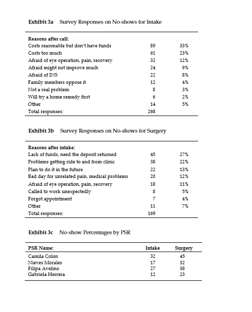 In the previous ClearEyes exercise, you were