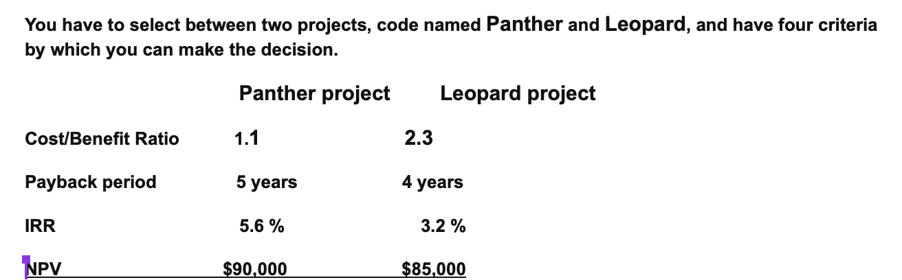 For each criterion, which project should be