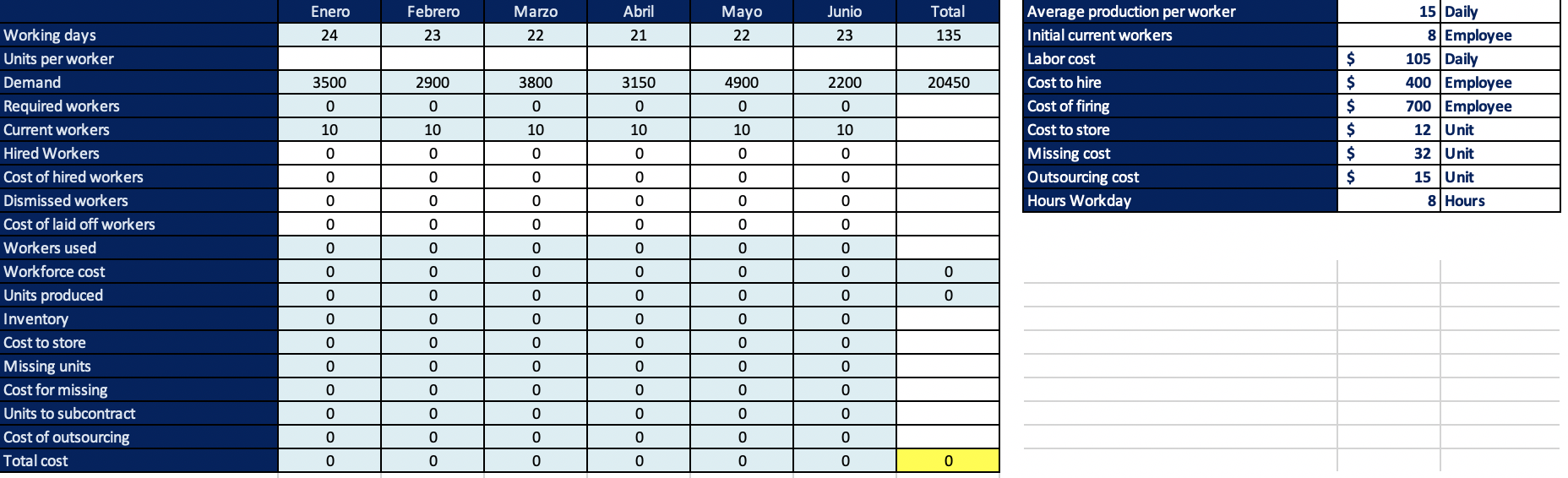 INSTRUCTIONS DEVELOP AN AGGREGATE PLAN WITH