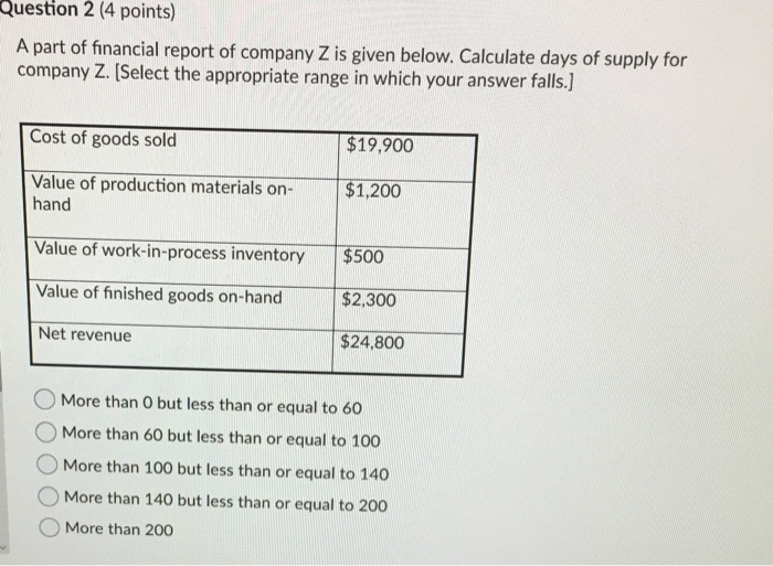 Question 2 (4 points) A part of financial report