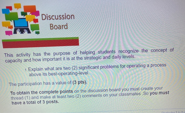 Discussion Board This activity has the purpose of