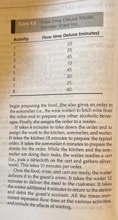 4.3 The Evanstonian is an upscale independent