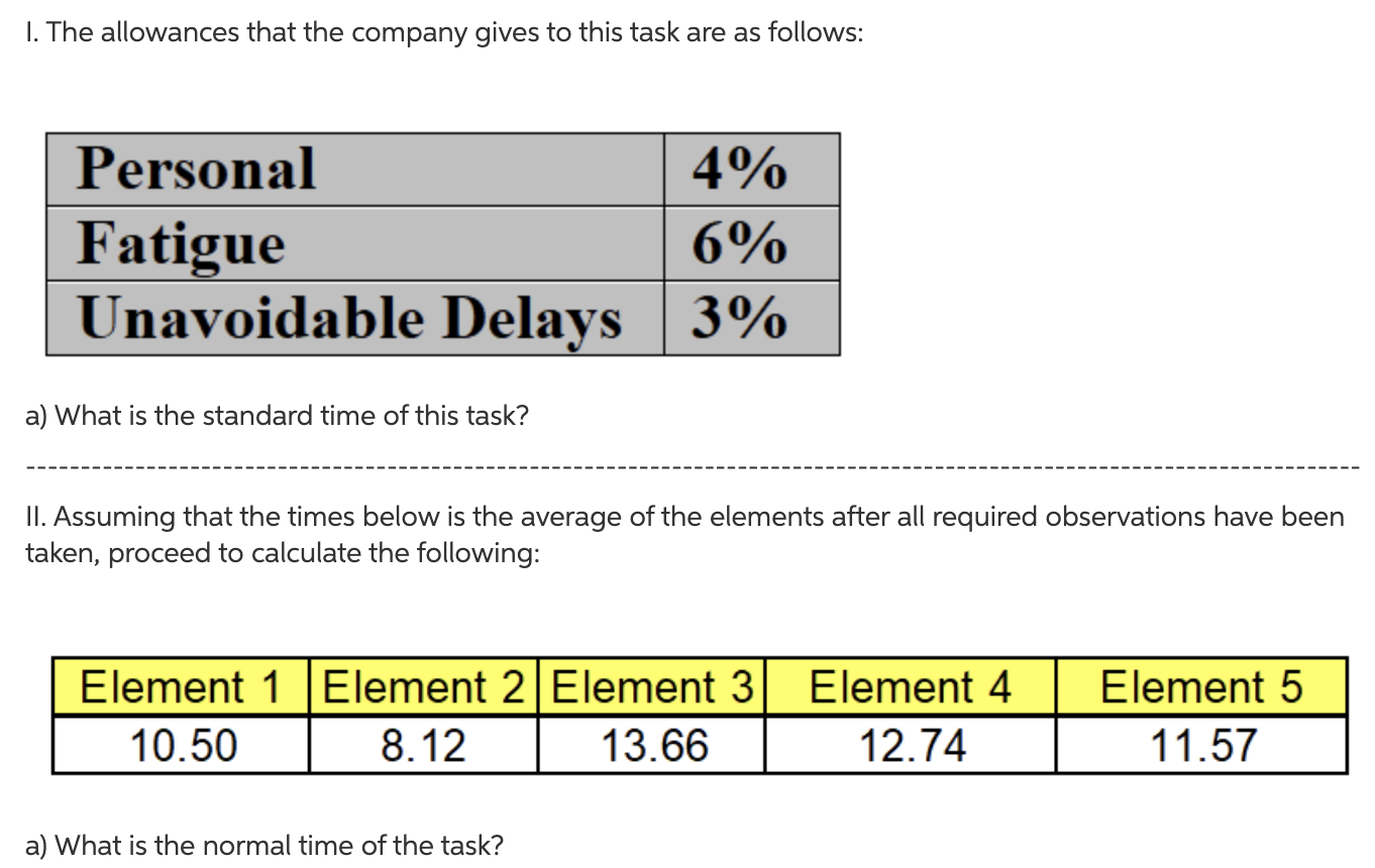 10.42 11.49 0.918 Average 8.04 13.58 12.66 St Dev