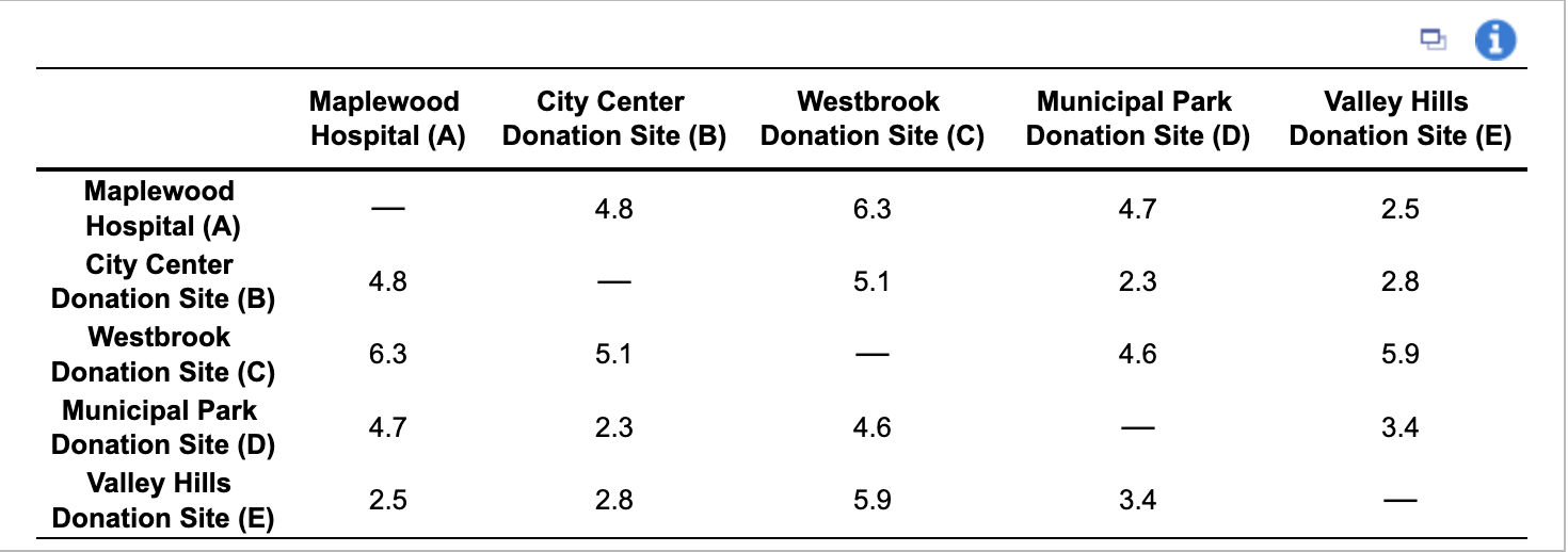 I posted this question and someone gave the