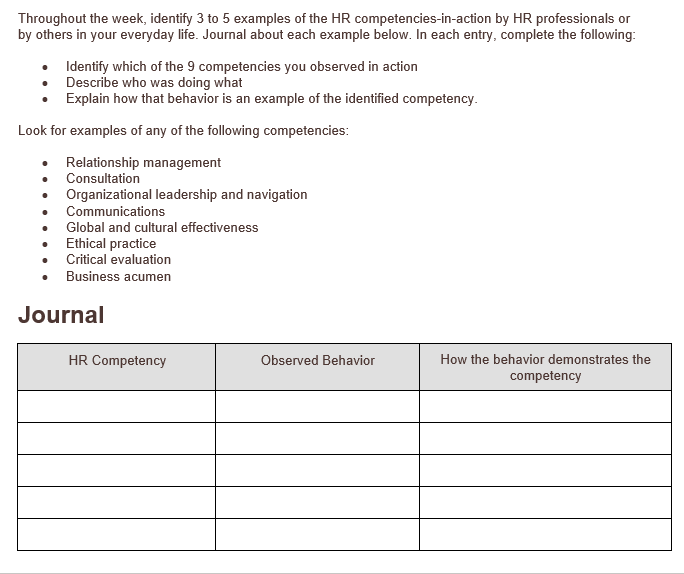 Throughout the week, identify 3 to 5 examples of