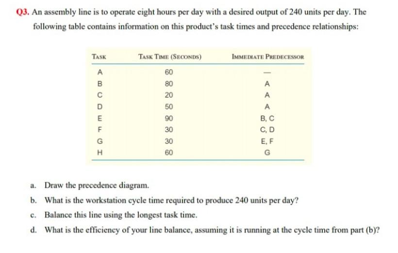 please write in typing Q3. An assembly line is to