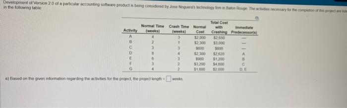 19) Based on the given intormation ragarding thet