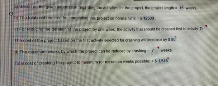 19) Based on the given intormation ragarding thet