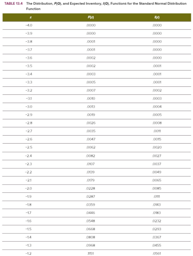 PA 13-4 (Algo) Fashionables is a franchisee of
