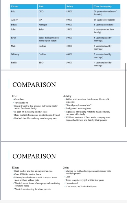 the first picture is a template/layout of what