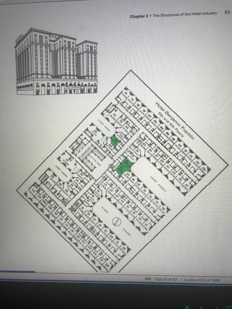 Belongs to A front office operations 1. An