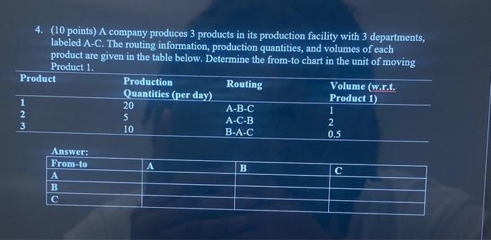 4. ( 10 points) A company produces 3 products in
