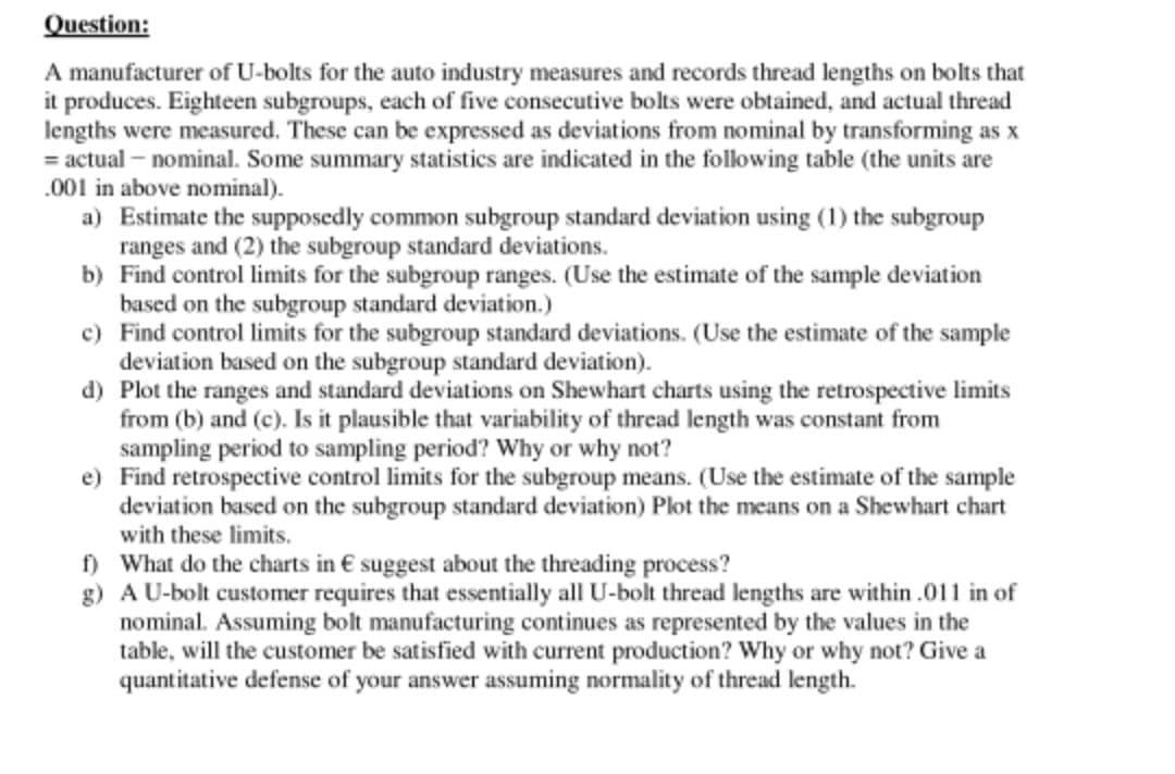 Question: A manufacturer of U-bolts for the auto