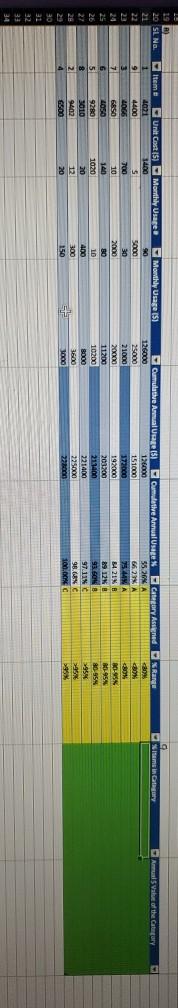 I need help with calculating the last two in