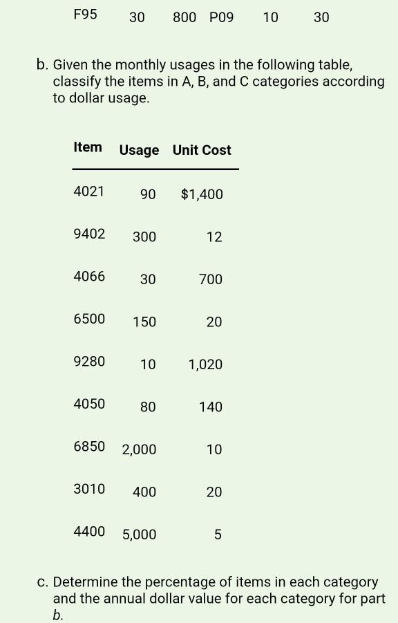 I need help with calculating the last two in
