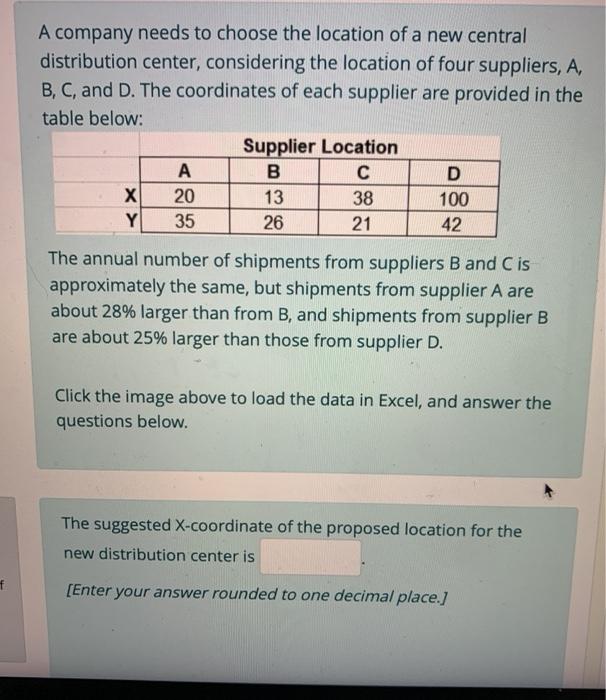 2. the suggested Y-cordinates of the proposed