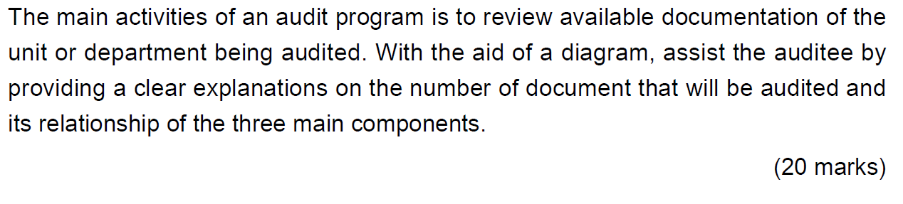 The main activities of an audit program is to