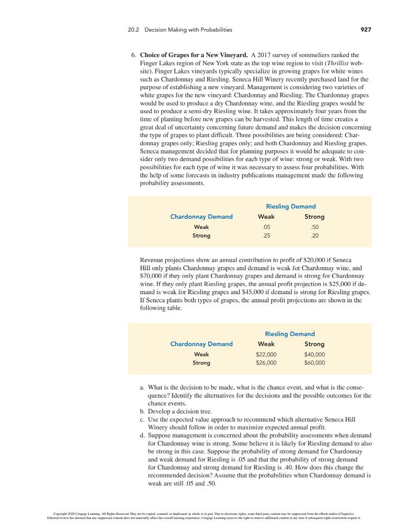 e. Other members of the management team expect