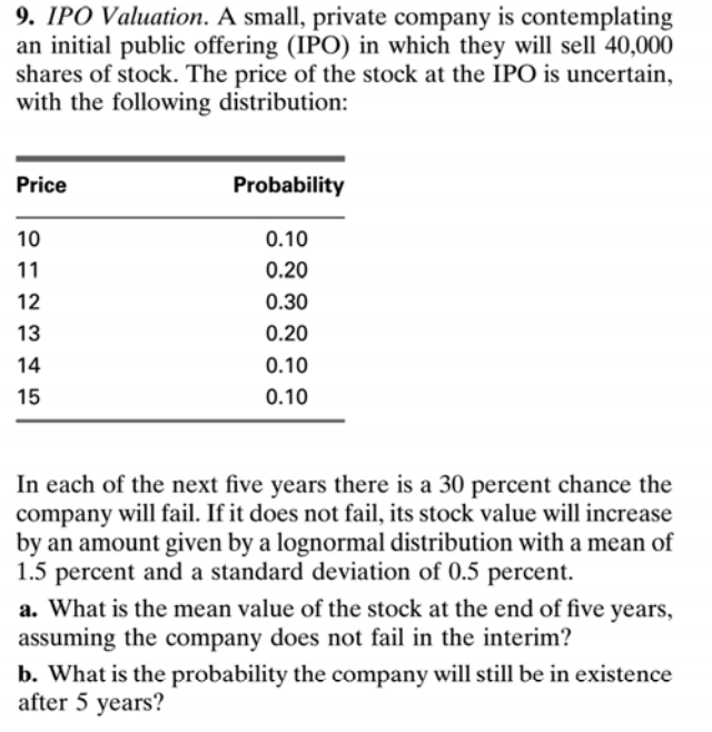 USE ASP ANALYTIC SOLVER TO ANSWER IN EXCEL. SHOW