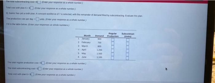 of production per day Juarez. Mexico,