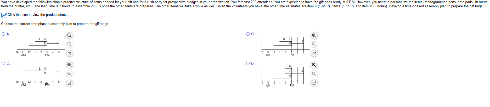 You have developed the following simple product