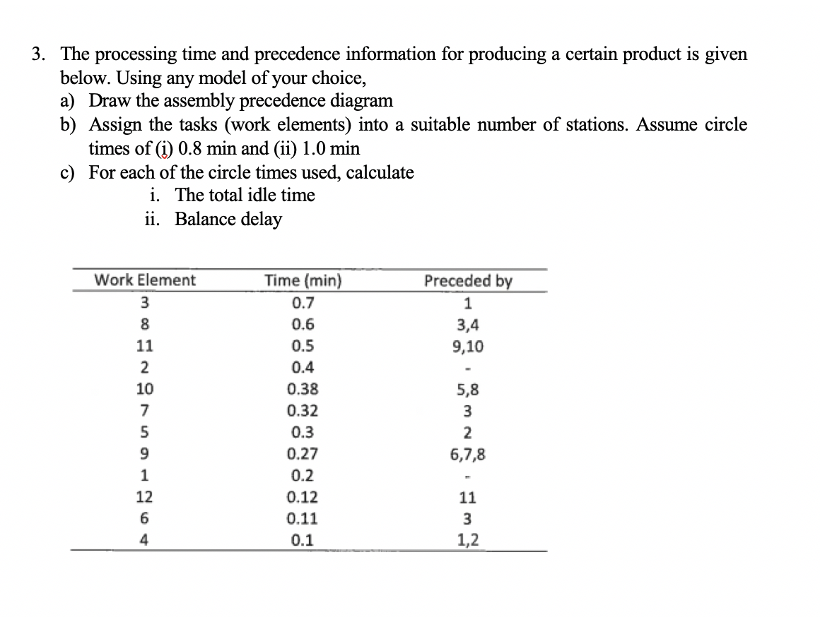 I am not sure how to do this 3. The processing