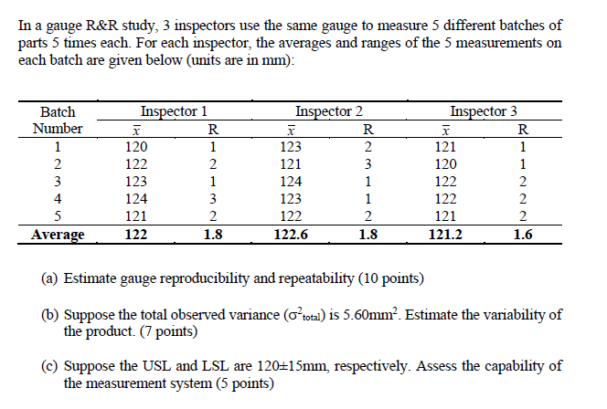 please use good handwriting In a gauge R&R study,
