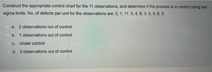 Construct the appropriate control chart for the