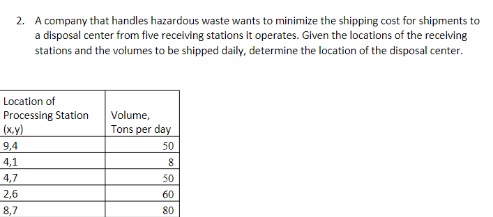 2. A company that handles hazardous waste wants