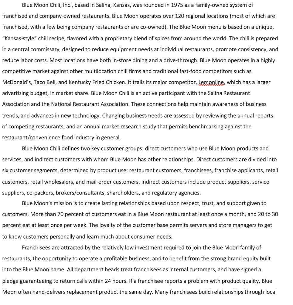 Blue Moon Chili, Inc., based in Salina, Kansas,