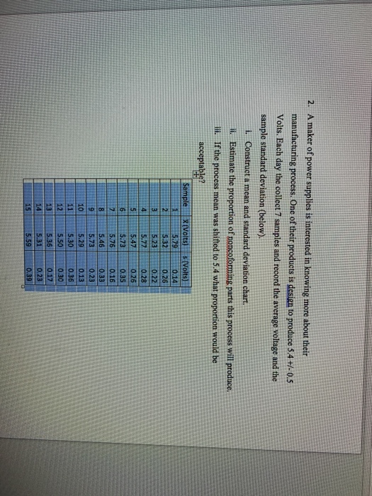 1 2. A maker of power supplies is interested in