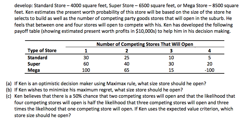 2. Ken Golden has just purchased a franchise from