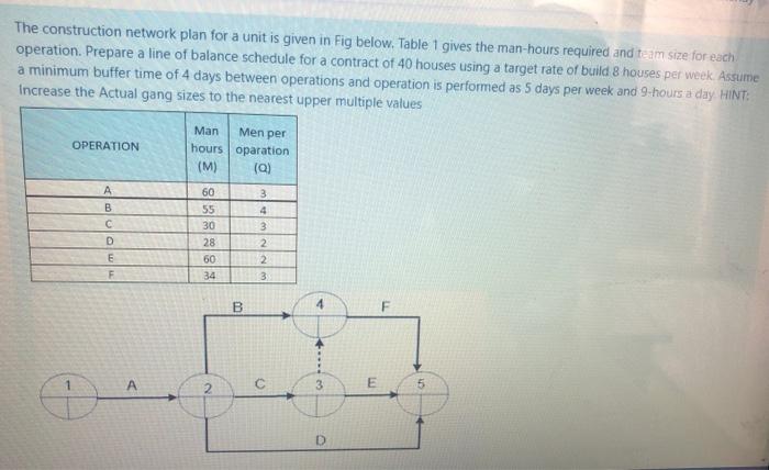 please answer with correct option. The