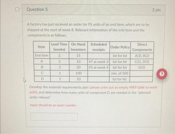 A factory has just received an order for 95 units