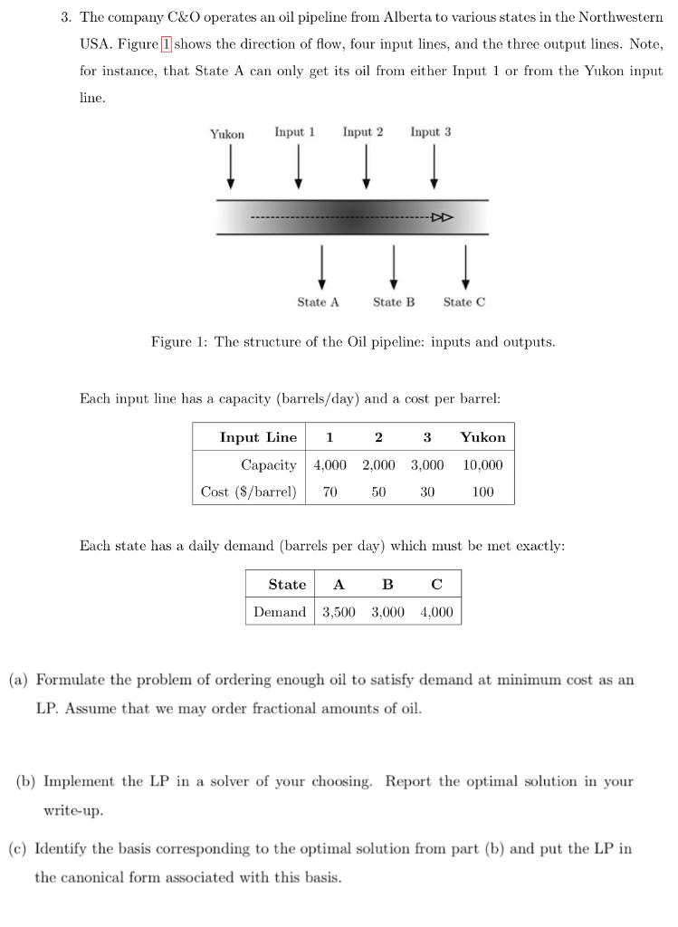 3. The company C\&O operates an oil pipeline from