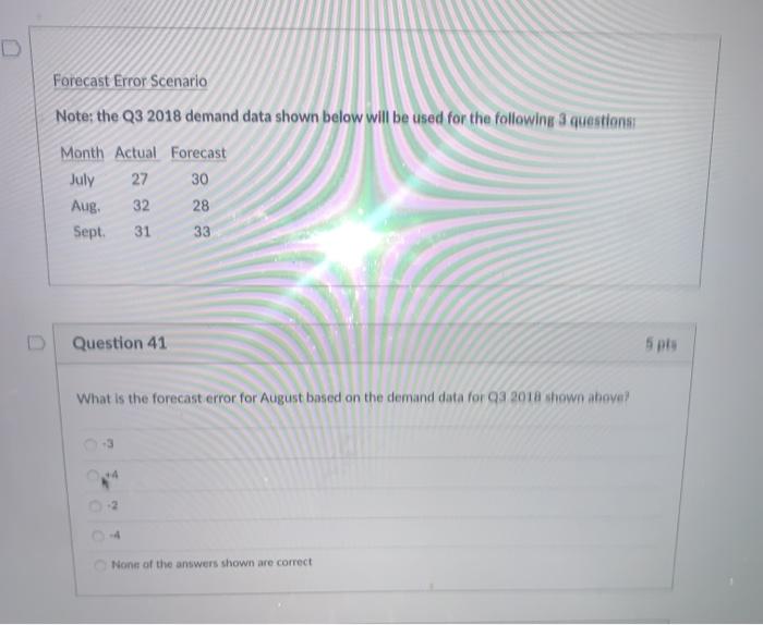 Forecast Error Scenario Note: the Q3 2018 demand