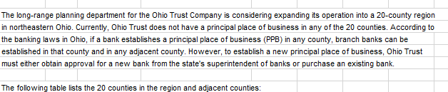 Counties Under Adjacent Counties Consideration