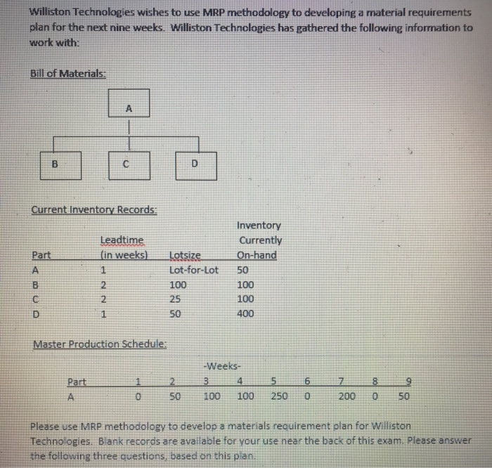 Williston Technologies wishes to use MRP