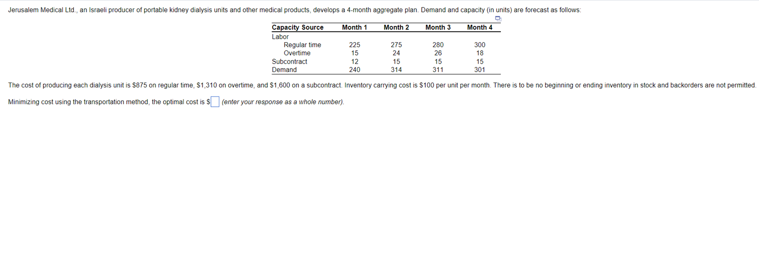 Jerusalem Medical Ltd., an Israeli producer of