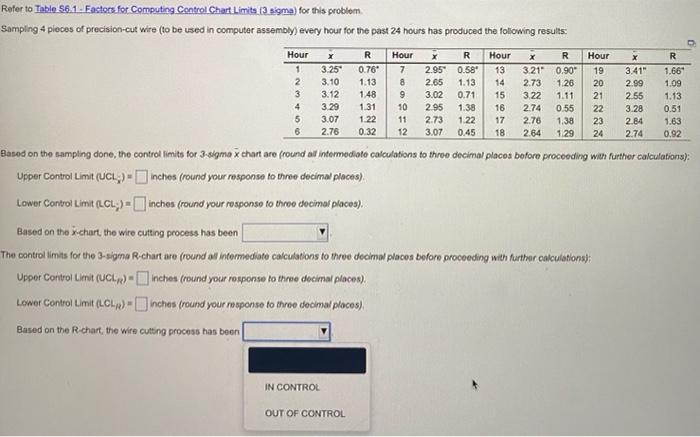 Refer to Table 56.1-Factors for Computing Control