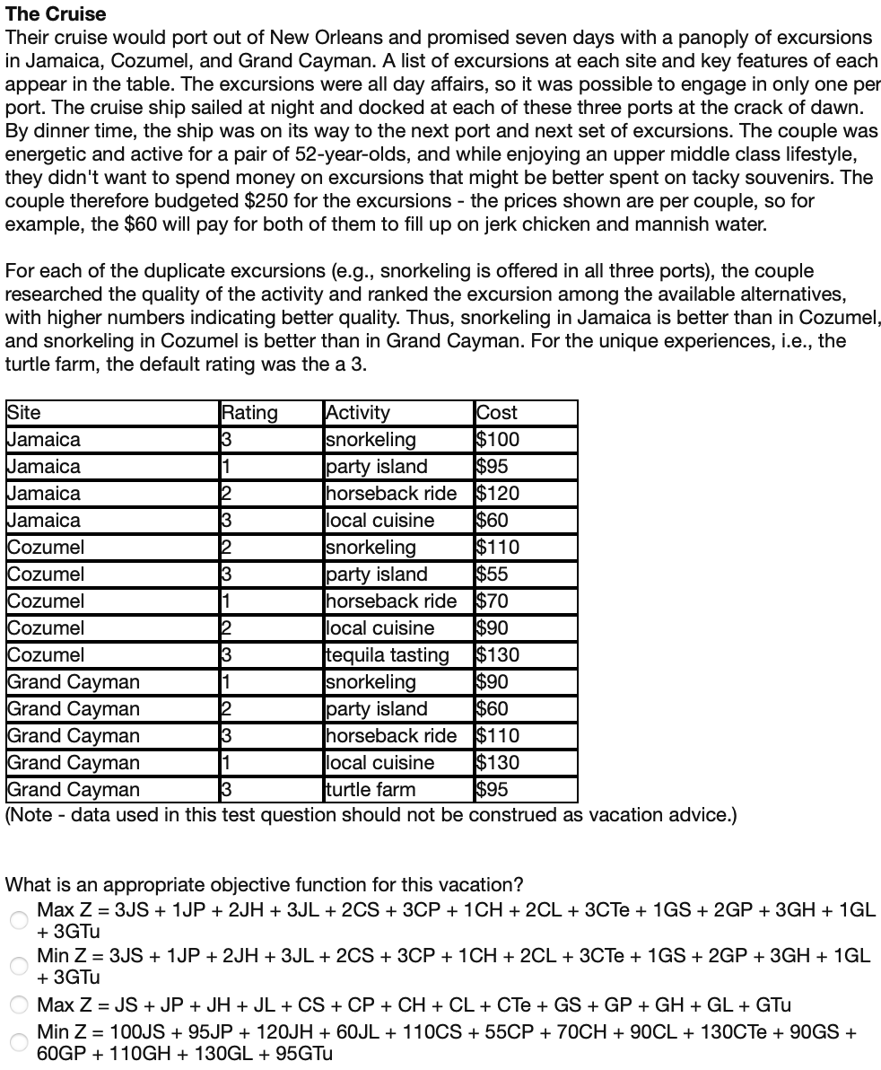 The Cruise Their cruise would port out of New