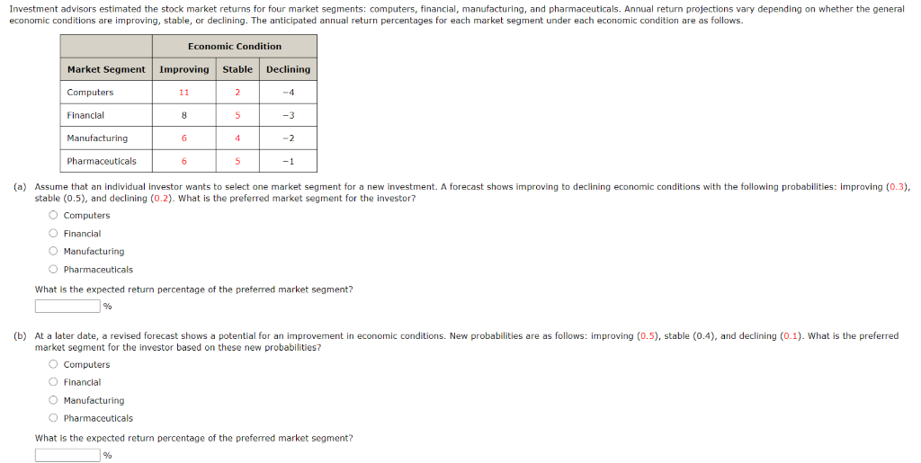 I can't seem to get this - Please assist. Thank