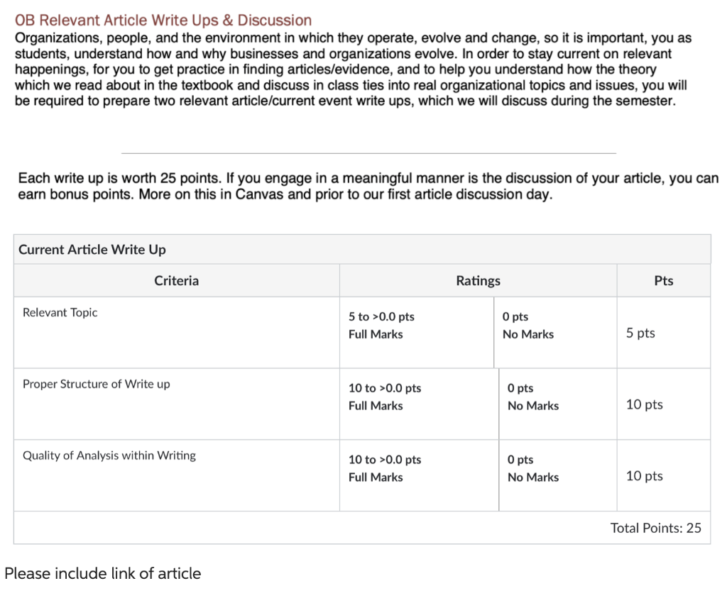 OB Relevant Article Write Ups \& Discussion