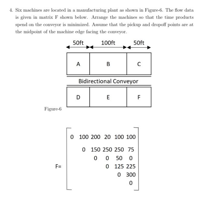 Facilities Planning & Design please show all your