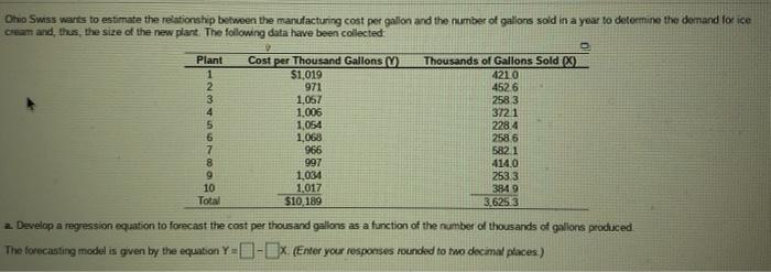 Ohuo Swiss wants to estimate the relationship