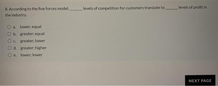 levels of competition for customers translate to