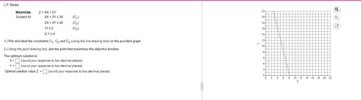 1.) Plot and label the constraints C1,C2 and C3
