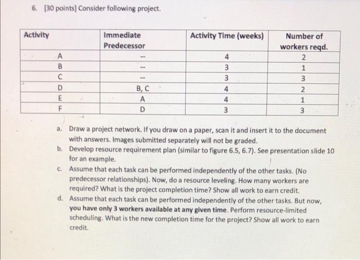 6. [30 points] Consider following project.