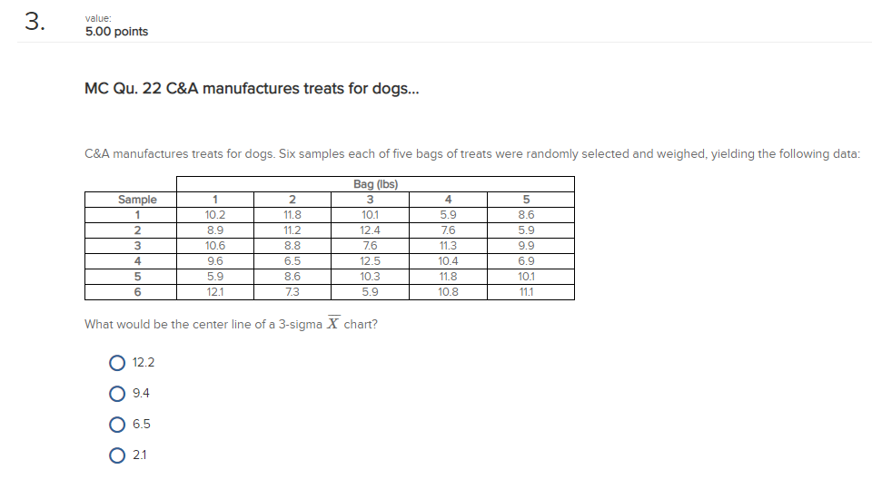 3 . value: 5.00 points MC Qu. 22 C&A manufactures